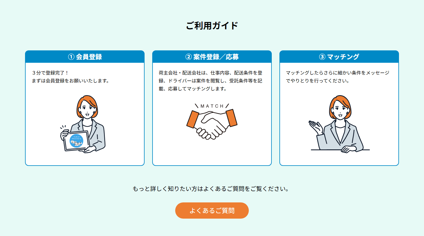トップページのご利用ガイド。会員登録・案件登録／応募・マッチングの3ステップ
