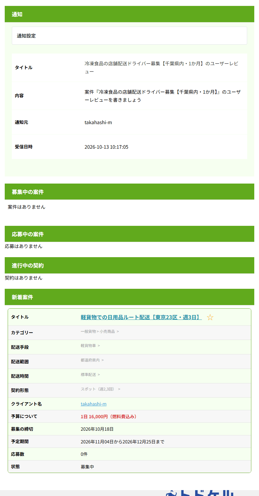 案件トップ。通知、募集中の案件、応募中の案件、進行中の契約、新着案件の欄が並ぶ