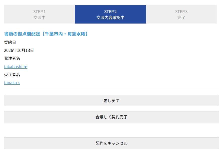 STEP.2交渉内容確認中の契約表示の画面。差し戻す、合意して契約完了、契約をキャンセルのボタン